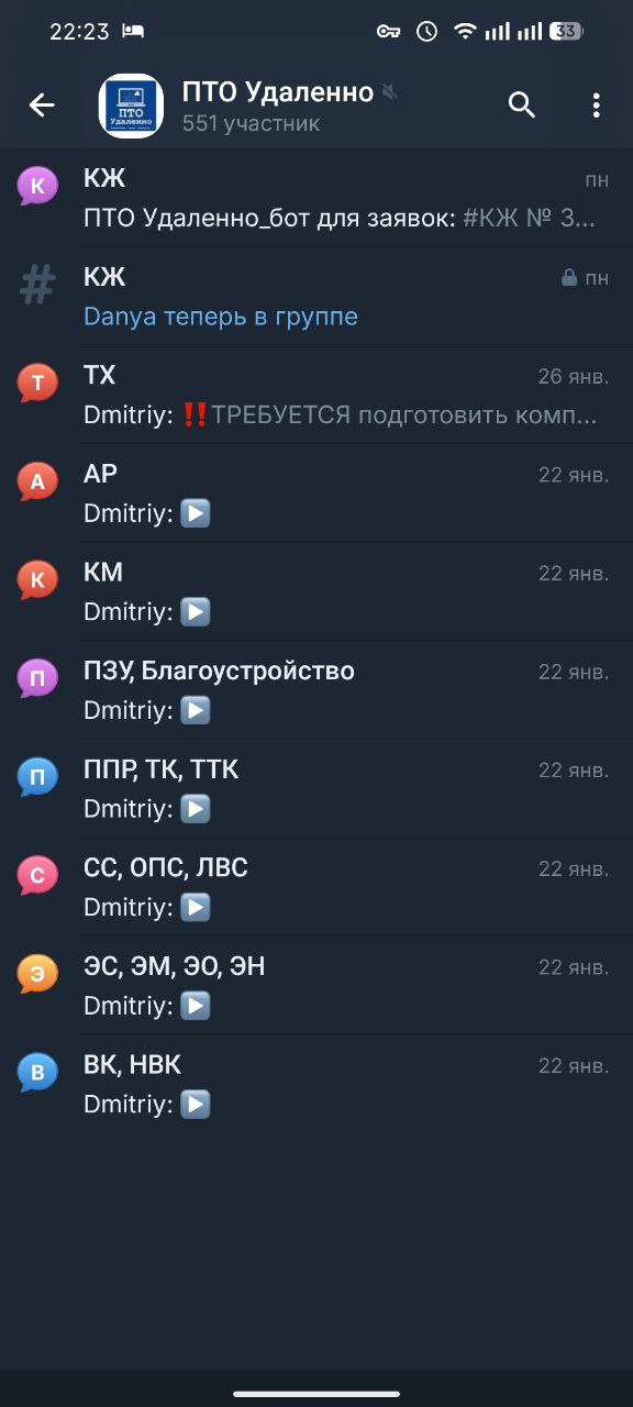 Telegram Bot Screenshot